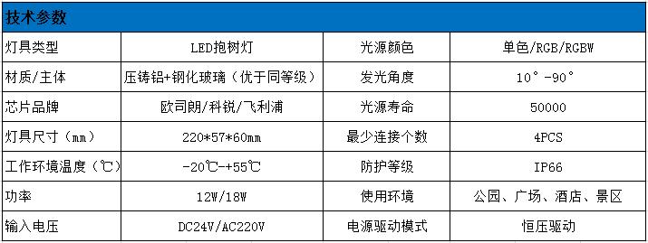 LED抱树灯技术参数