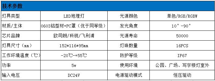 地埋灯技术参数