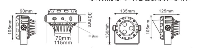 LED投光灯结构