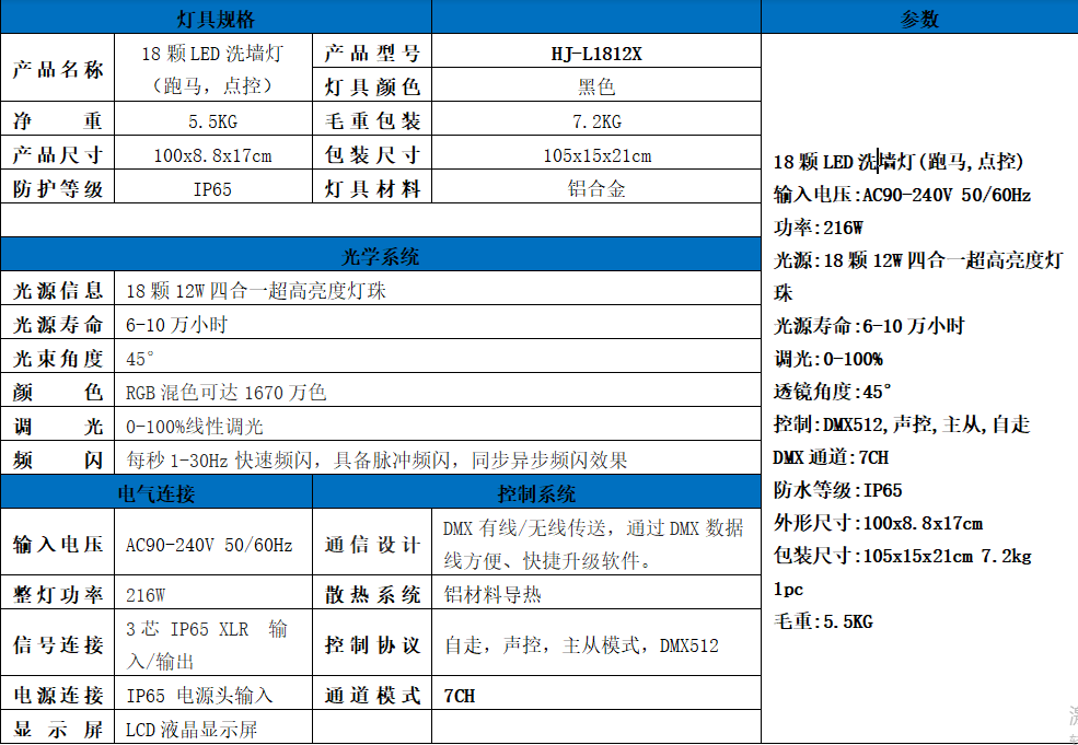 洗墙灯技术参数