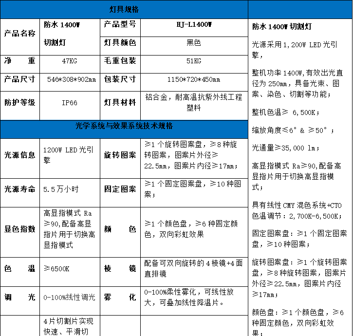 LED防水切割灯技术参数