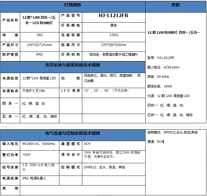 HJ-L1212FR防水帕灯技术参数