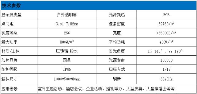 户外透明LED显示屏技术参数